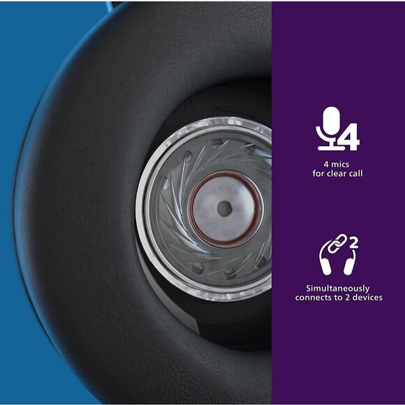 Philips H9505BK Over Ear Wireless Headphones Active Noise Canceling (NIB) - Picture 13 of 14